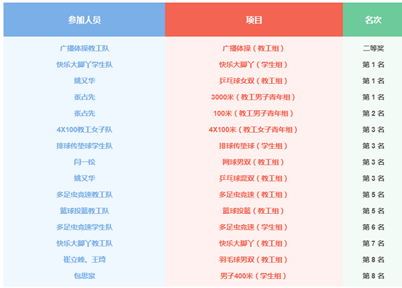 足球彩票