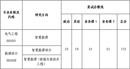 足球彩票