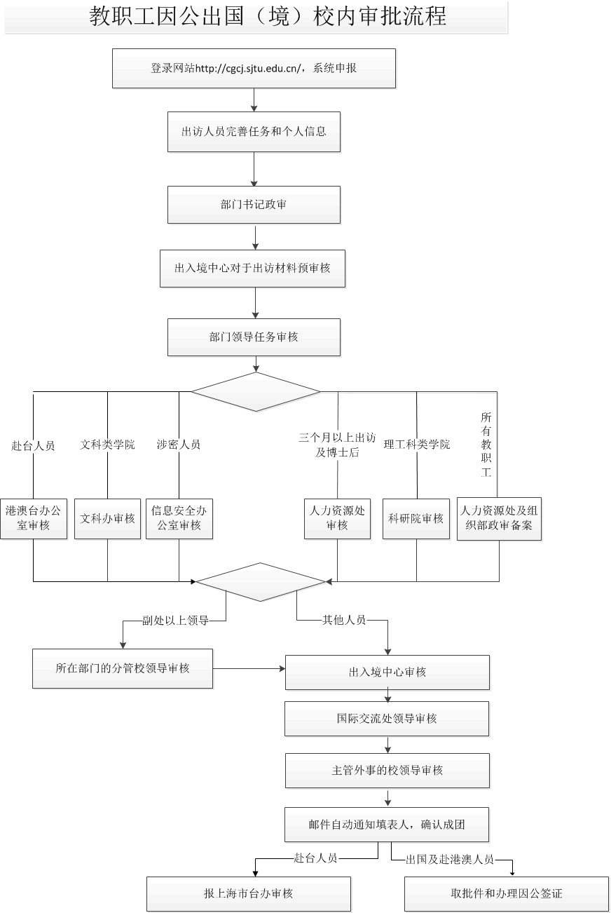 足球彩票