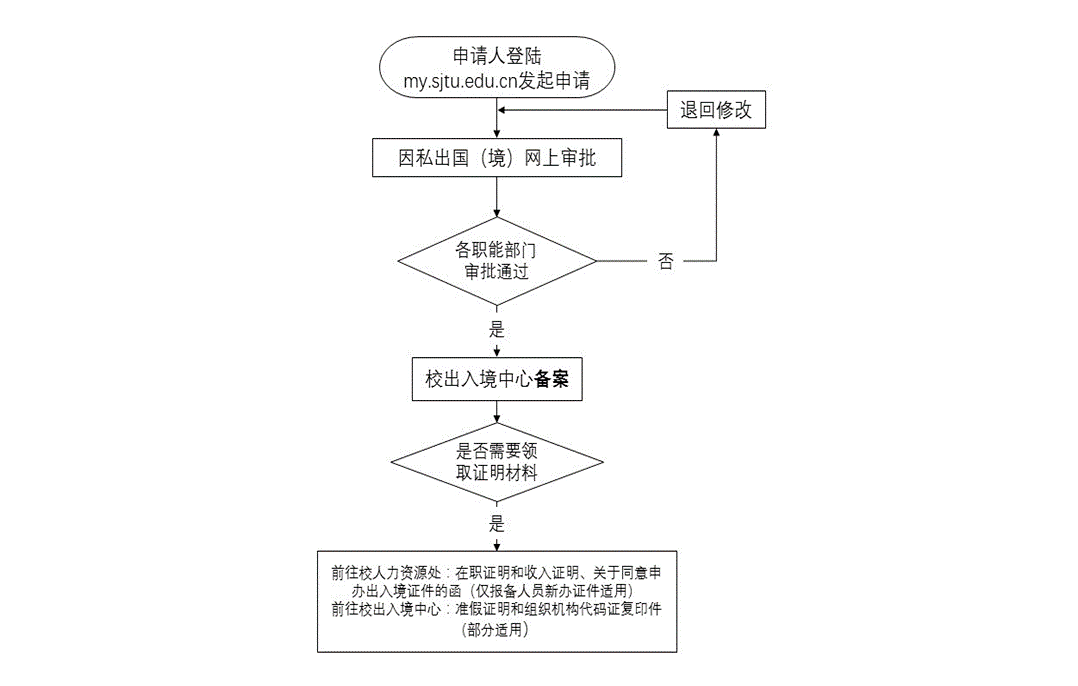 足球彩票