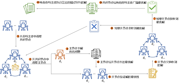 霍睿敏1.png