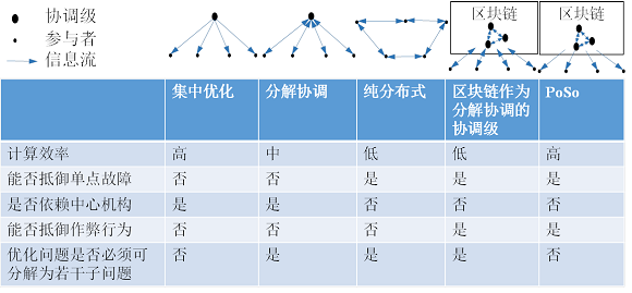 霍睿敏2.png